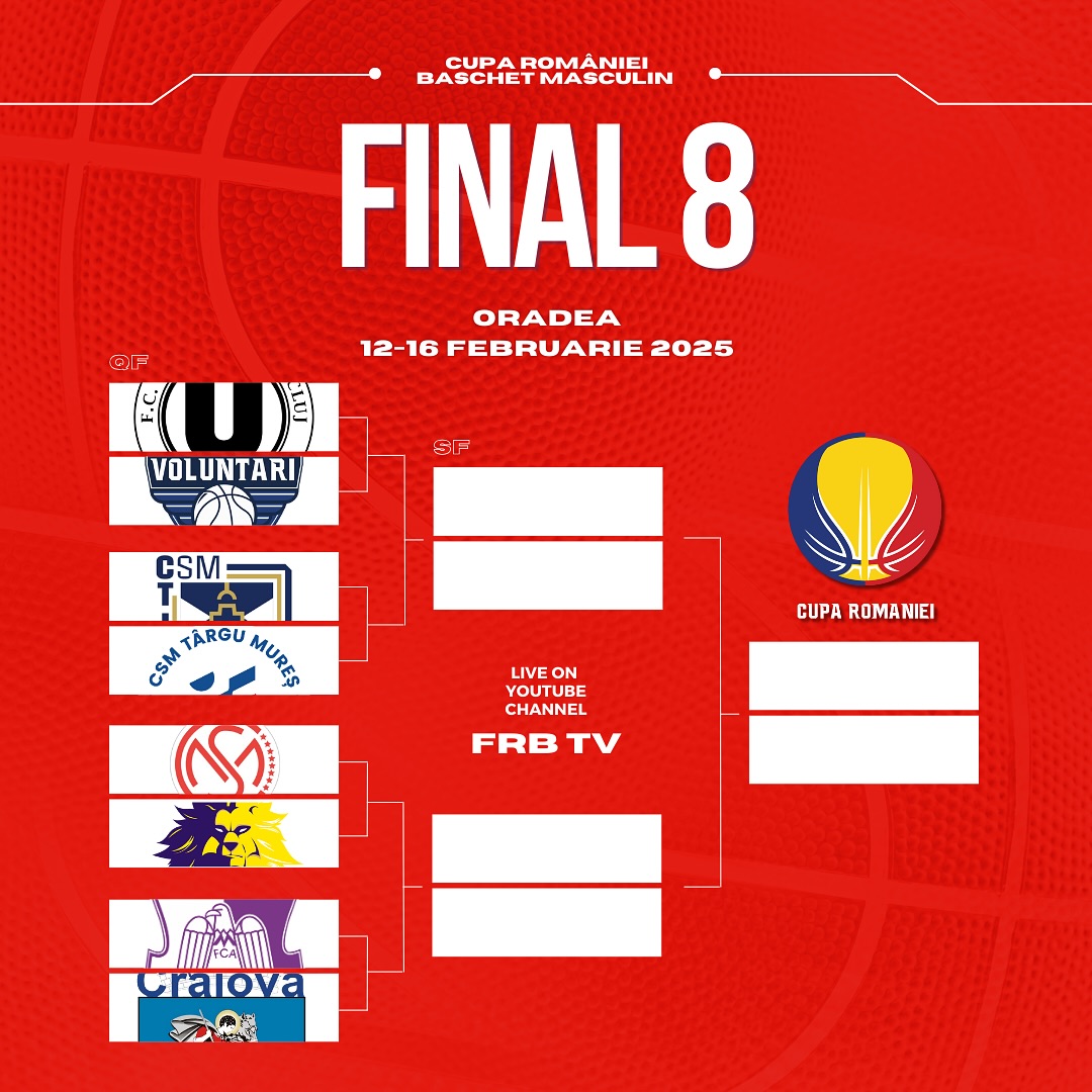 SCM Universitatea Craiova, duel cu FC Argeș Basketball în sferturile Cupei României!