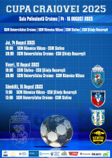 CUPA CRAIOVEI 2025. Sala Polivalenta Craiova | 14-16 august